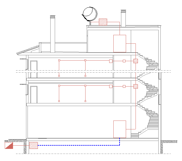 installation encastrée