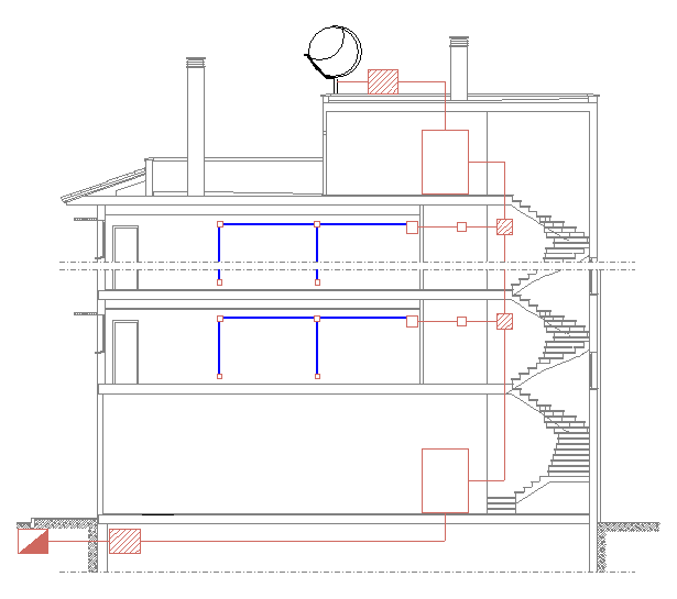 Section