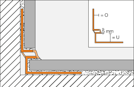 Schlüter-DILEX-EKE